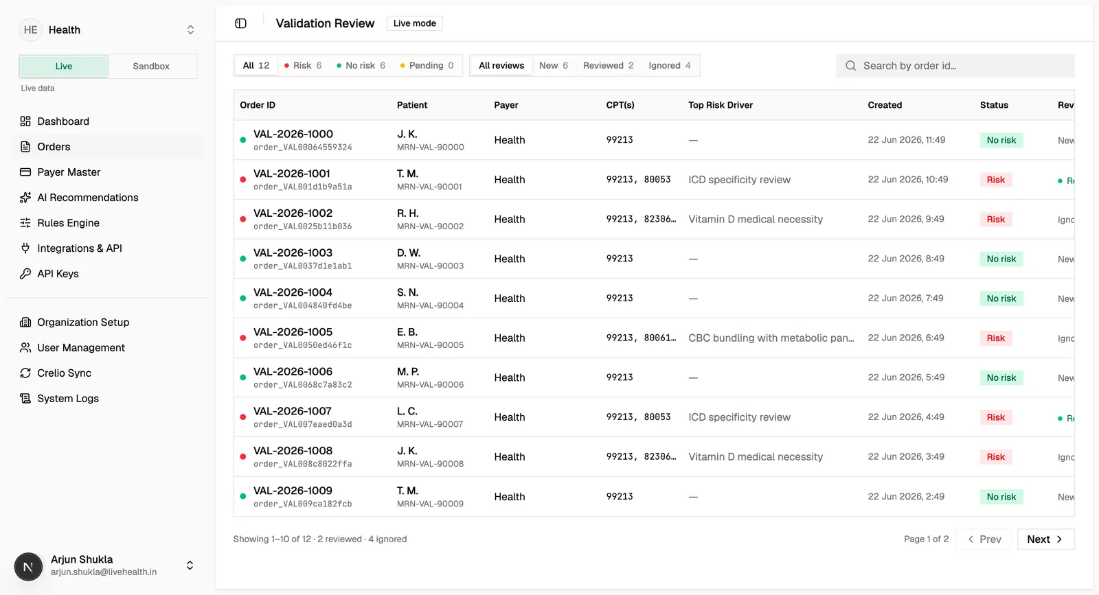 Orders list