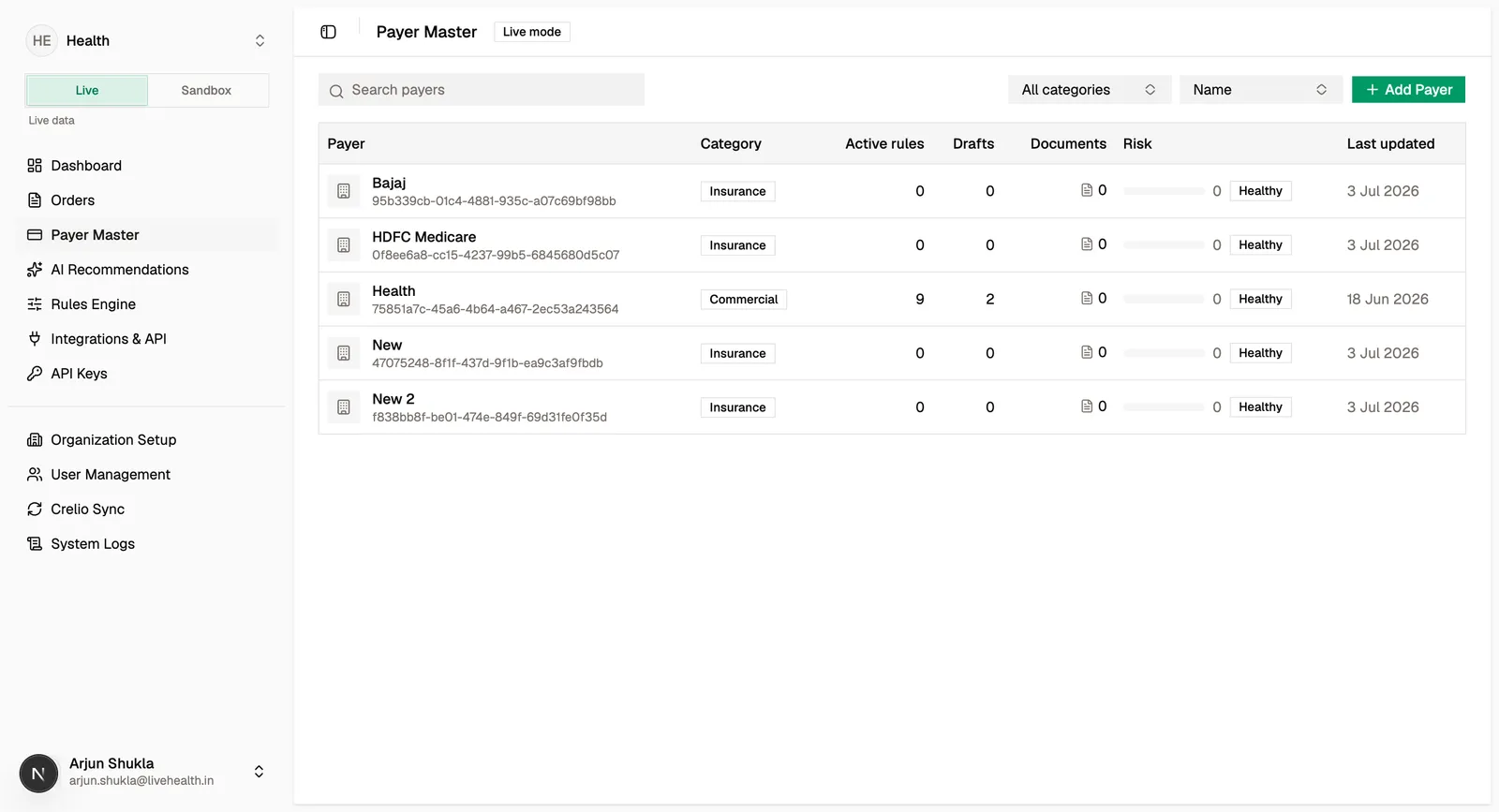 Payer Master list